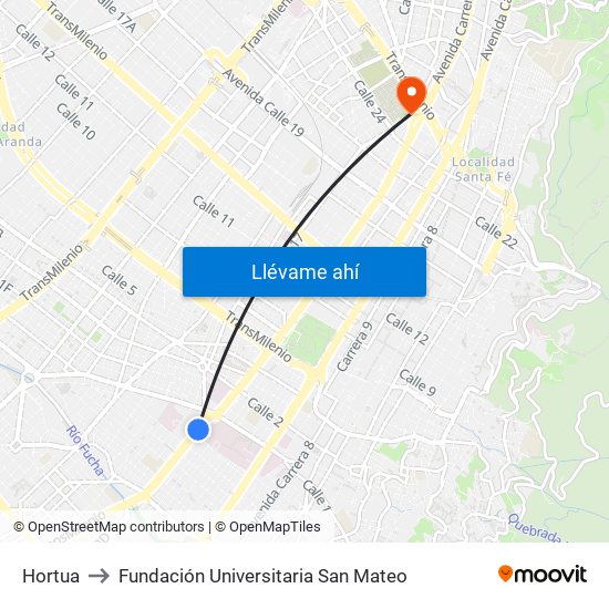 Hortua to Fundación Universitaria San Mateo map
