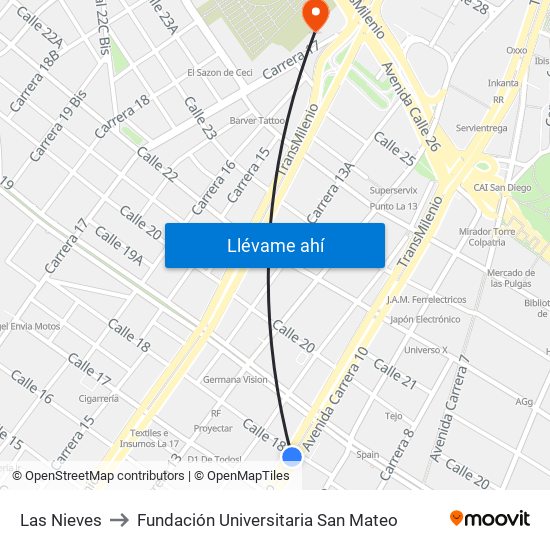 Las Nieves to Fundación Universitaria San Mateo map