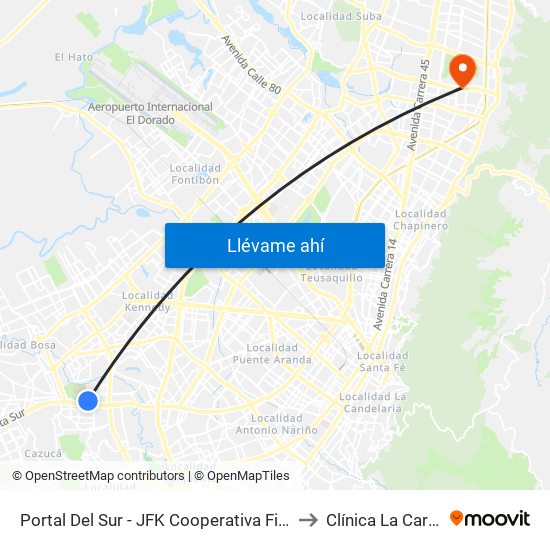 Portal Del Sur - JFK Cooperativa Financiera to Clínica La Carolina map