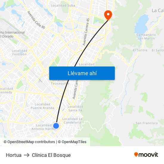 Hortua to Clínica El Bosque map