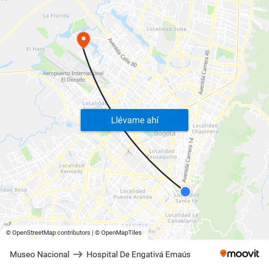 Museo Nacional to Hospital De Engativá Emaús map