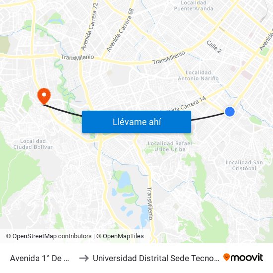 Avenida 1° De Mayo to Universidad Distrital Sede Tecnológica map