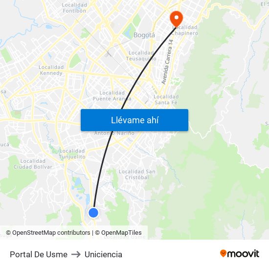 Portal De Usme to Uniciencia map