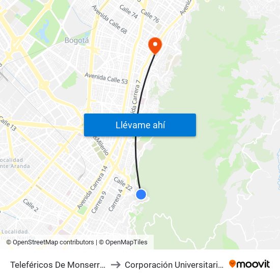 Teleféricos De Monserrate (Ac 20 - Kr 1) to Corporación Universitaria Iberoamericana map