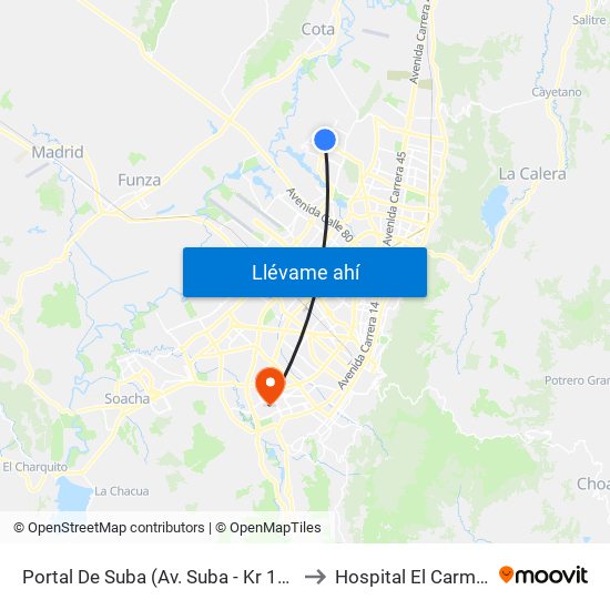 Portal De Suba (Av. Suba - Kr 106) to Hospital El Carmen map