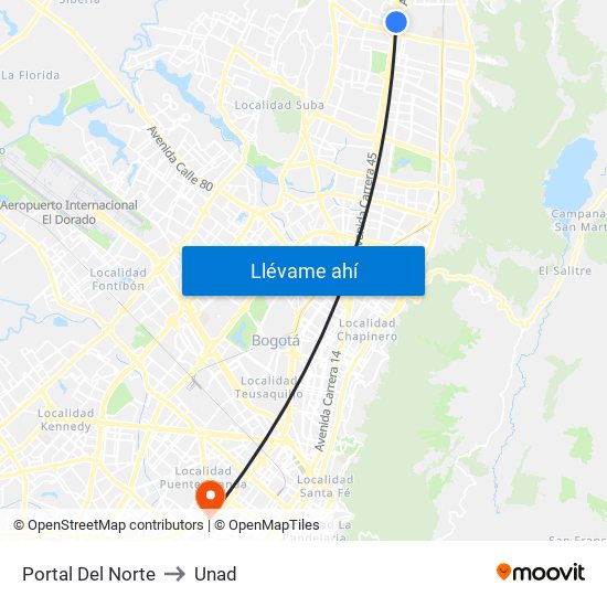 Portal Del Norte to Unad map