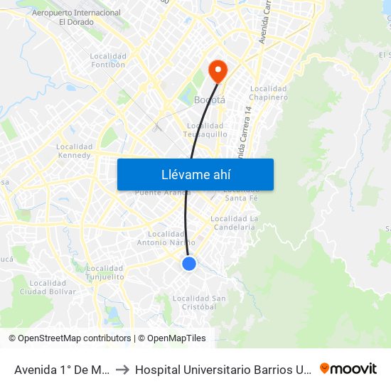 Avenida 1° De Mayo to Hospital Universitario Barrios Unidos map