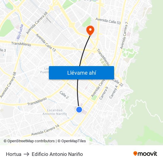 Hortua to Edificio Antonio Nariño map