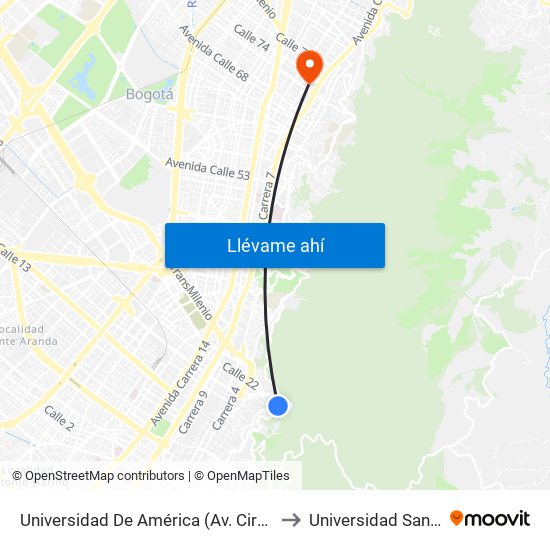 Universidad De América (Av. Circunvalar - Cl 19a) to Universidad Santo Tomás map