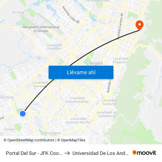 Portal Del Sur - JFK Cooperativa Financiera to Universidad De Los Andes -Práctica Médica map