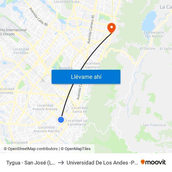 Tygua - San José (Lado Norte) to Universidad De Los Andes -Práctica Médica map