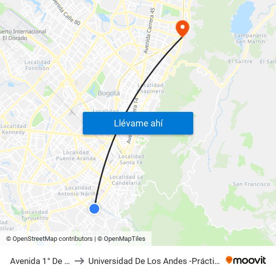 Avenida 1° De Mayo to Universidad De Los Andes -Práctica Médica map