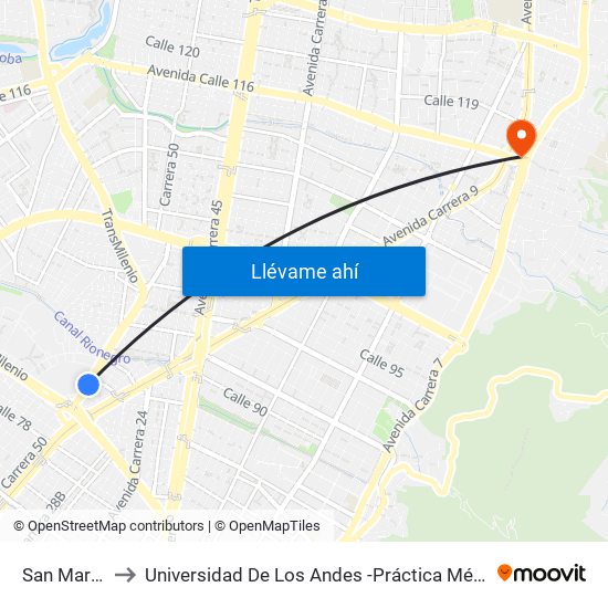 San Martín to Universidad De Los Andes -Práctica Médica map