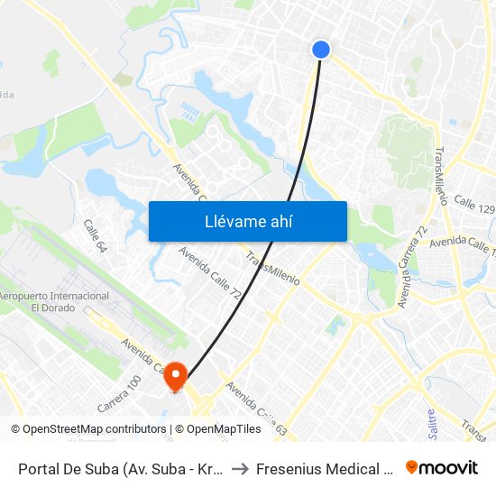 Portal De Suba (Av. Suba - Kr 106) to Fresenius Medical Care map