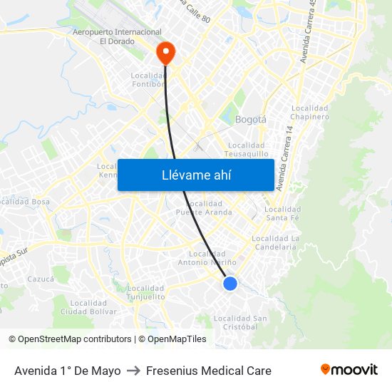 Avenida 1° De Mayo to Fresenius Medical Care map