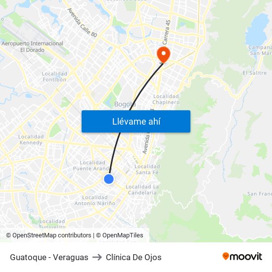 Guatoque - Veraguas to Clínica De Ojos map