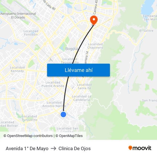 Avenida 1° De Mayo to Clínica De Ojos map