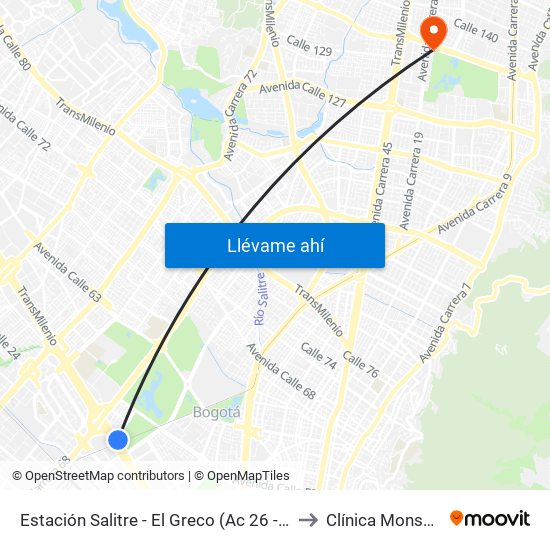 Estación Salitre - El Greco (Ac 26 - Ak 68) to Clínica Monserrat map