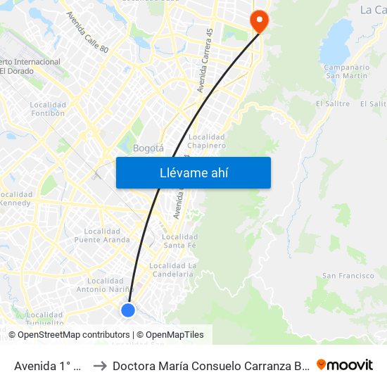 Avenida 1° De Mayo to Doctora María Consuelo Carranza B. Cirujana Plástica map