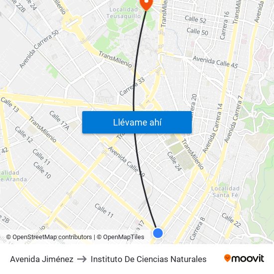 Avenida Jiménez to Instituto De Ciencias Naturales map