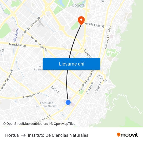 Hortua to Instituto De Ciencias Naturales map