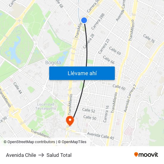 Avenida Chile to Salud Total map