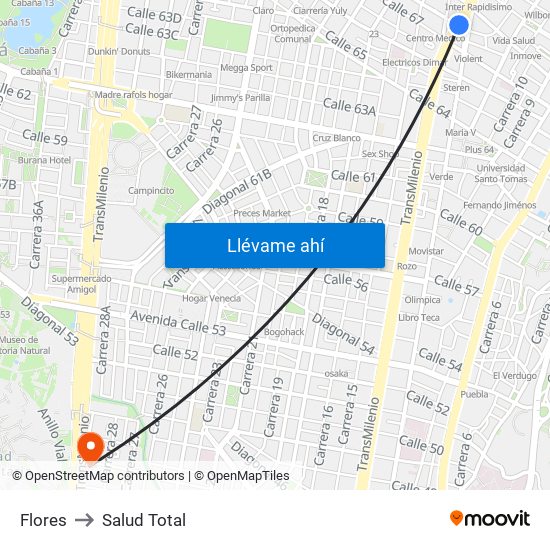 Flores to Salud Total map