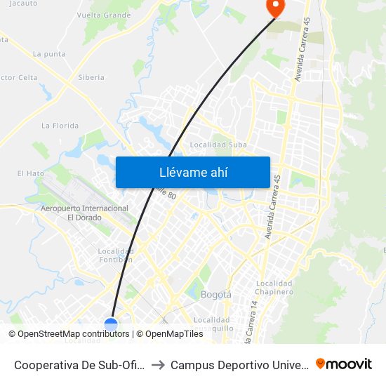 Cooperativa De Sub-Oficiales (Av. Boyacá - Cl 10) (A) to Campus Deportivo Universidad Santo Tomás De Aquino map