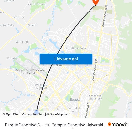 Parque Deportivo Castilla (Ac 8 - Kr 73) to Campus Deportivo Universidad Santo Tomás De Aquino map