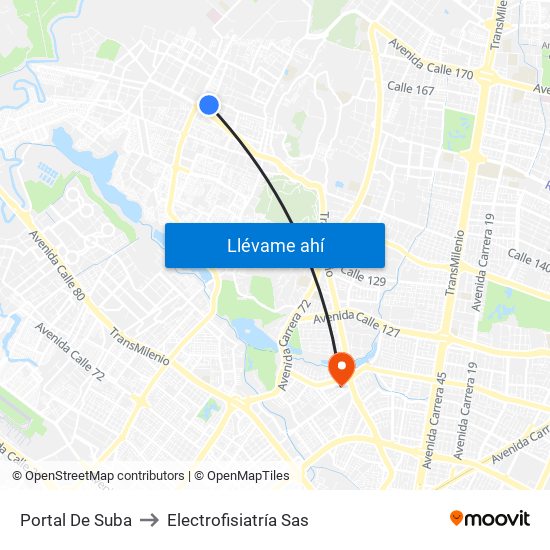 Portal De Suba to Electrofisiatría Sas map