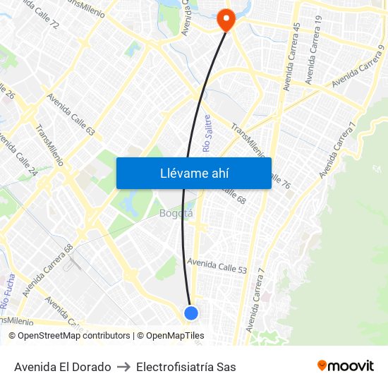 Avenida El Dorado to Electrofisiatría Sas map