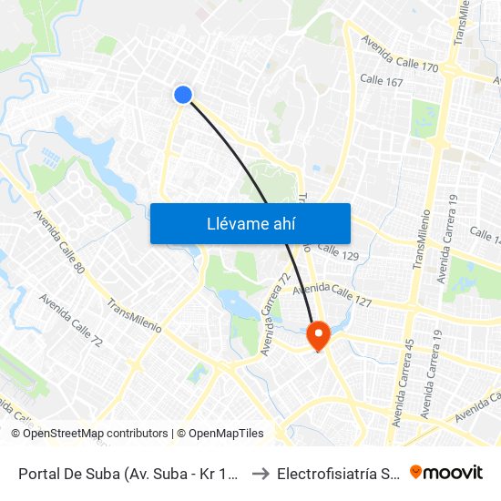 Portal De Suba (Av. Suba - Kr 106) to Electrofisiatría Sas map