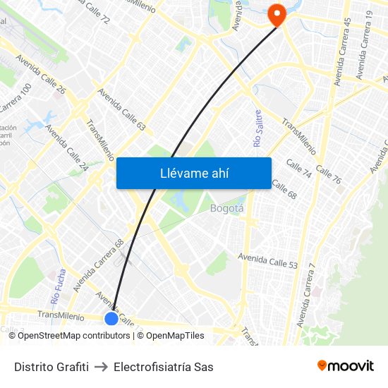 Distrito Grafiti to Electrofisiatría Sas map