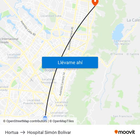 Hortua to Hospital Simón Bolívar map