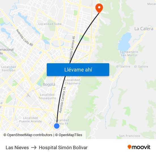 Las Nieves to Hospital Simón Bolívar map