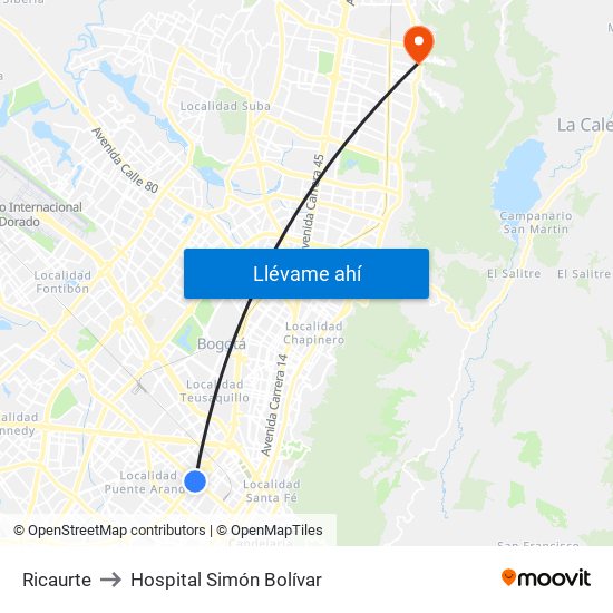 Ricaurte to Hospital Simón Bolívar map