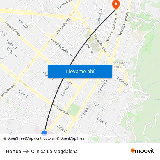 Hortua to Clínica La Magdalena map