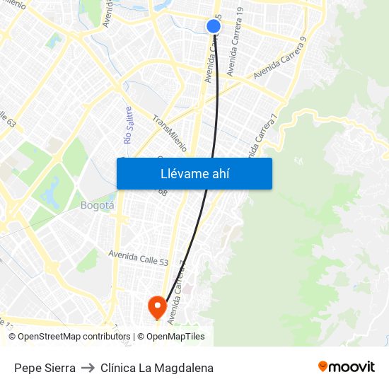 Pepe Sierra to Clínica La Magdalena map