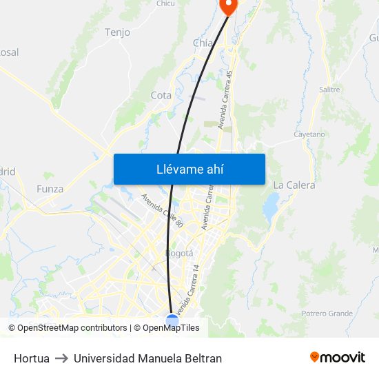 Hortua to Universidad Manuela Beltran map