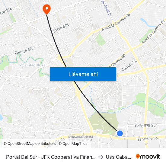 Portal Del Sur - JFK Cooperativa Financiera to Uss Cabañas map