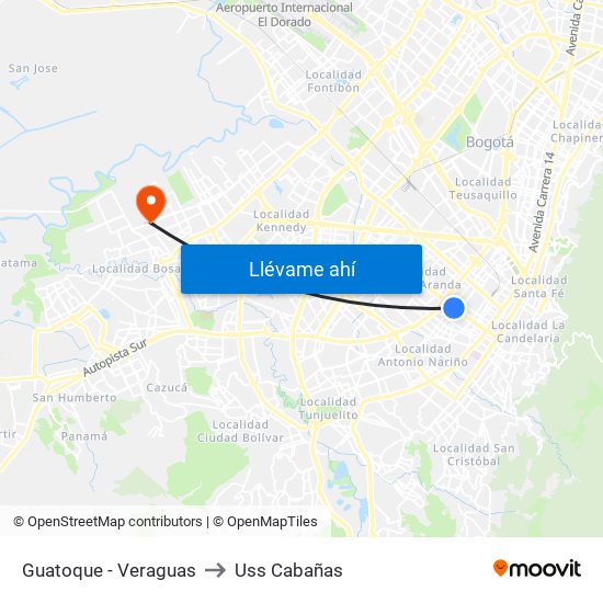 Guatoque - Veraguas to Uss Cabañas map