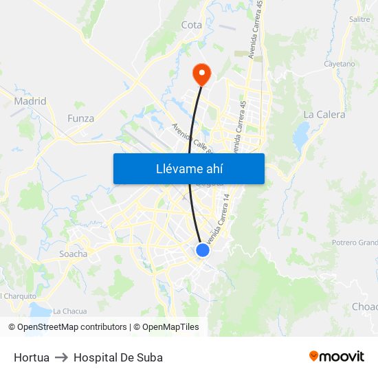 Hortua to Hospital De Suba map