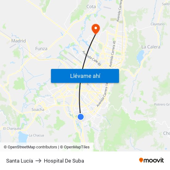 Santa Lucía to Hospital De Suba map