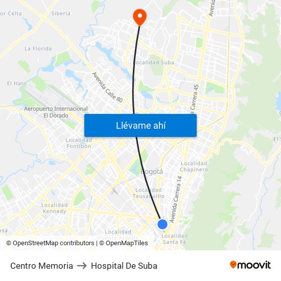 Centro Memoria to Hospital De Suba map