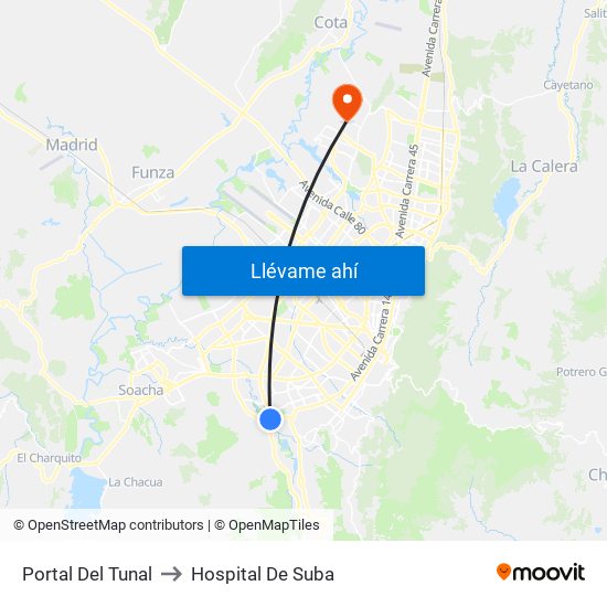 Portal Del Tunal to Hospital De Suba map