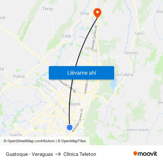 Guatoque - Veraguas to Clínica Teleton map