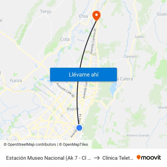 Estación Museo Nacional (Ak 7 - Cl 29) to Clínica Teleton map