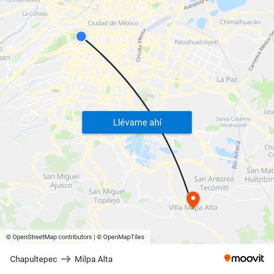 Chapultepec to Milpa Alta map