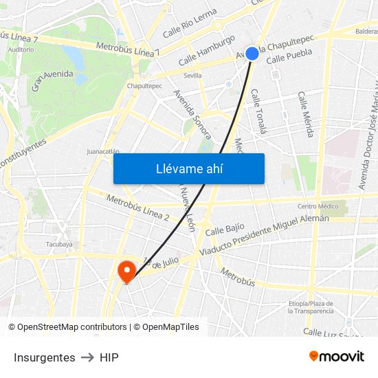 Insurgentes to HIP map