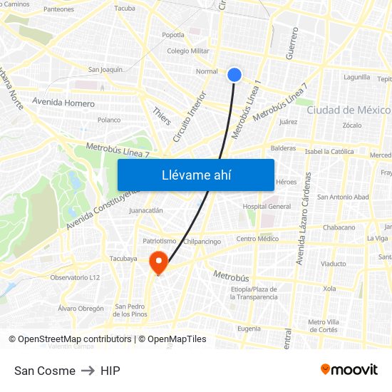 San Cosme to HIP map